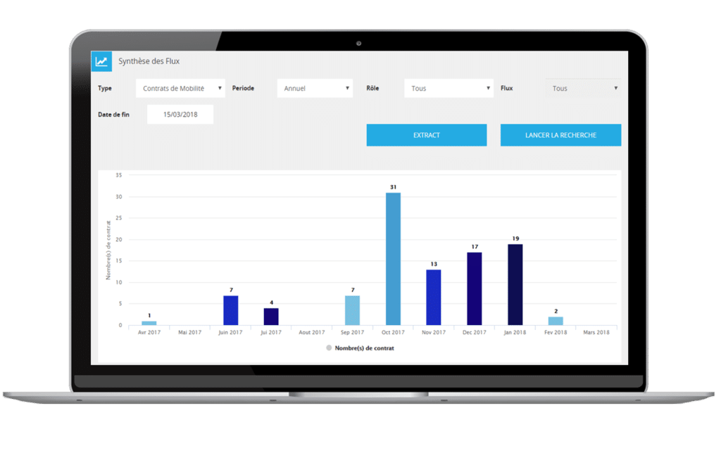 SEPAWatch a generic application monitoring tool